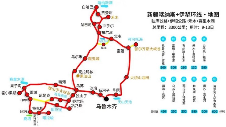 新疆旅游攻略路线最佳路线